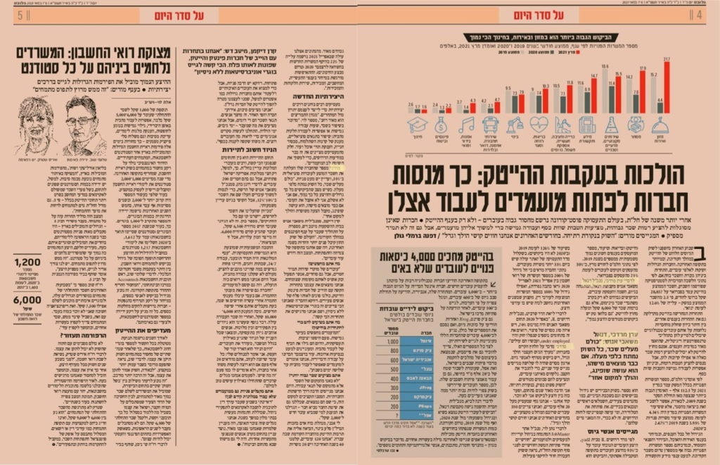 שוק התעסוקה, ערן מרדכי, גלובס 2021